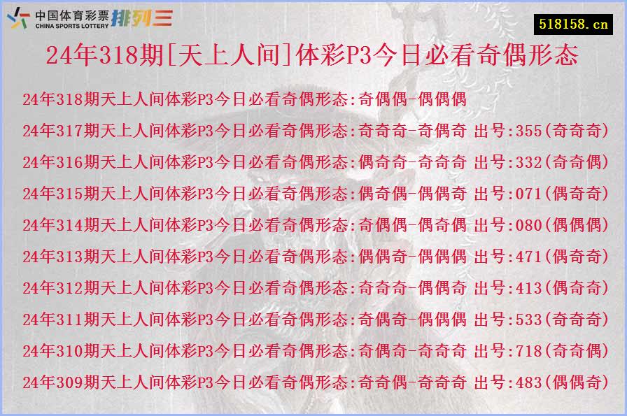 24年318期[天上人间]体彩P3今日必看奇偶形态