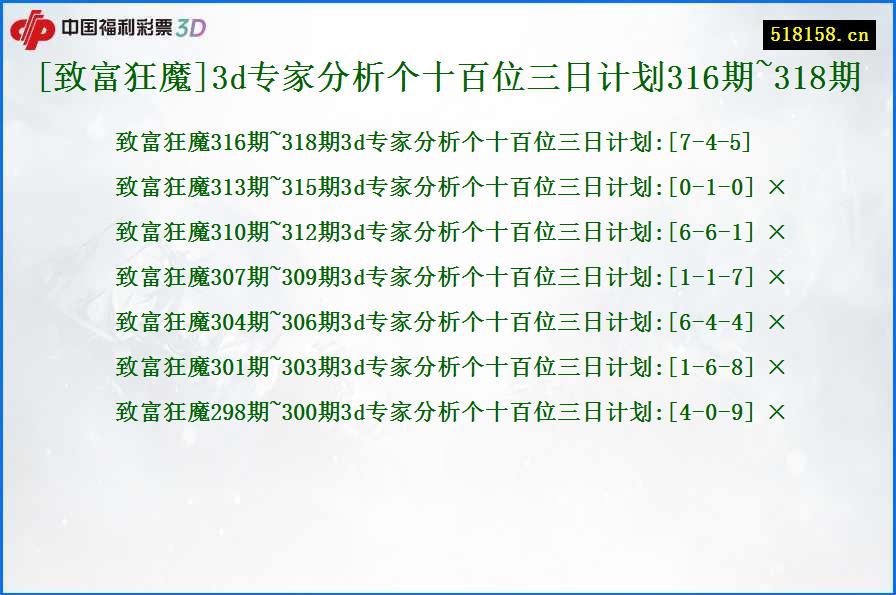 [致富狂魔]3d专家分析个十百位三日计划316期~318期