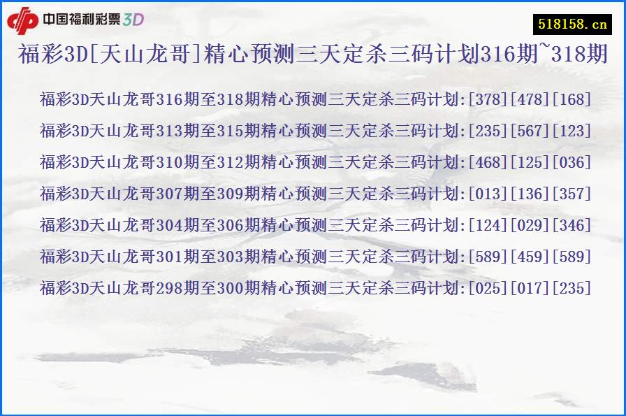 福彩3D[天山龙哥]精心预测三天定杀三码计划316期~318期