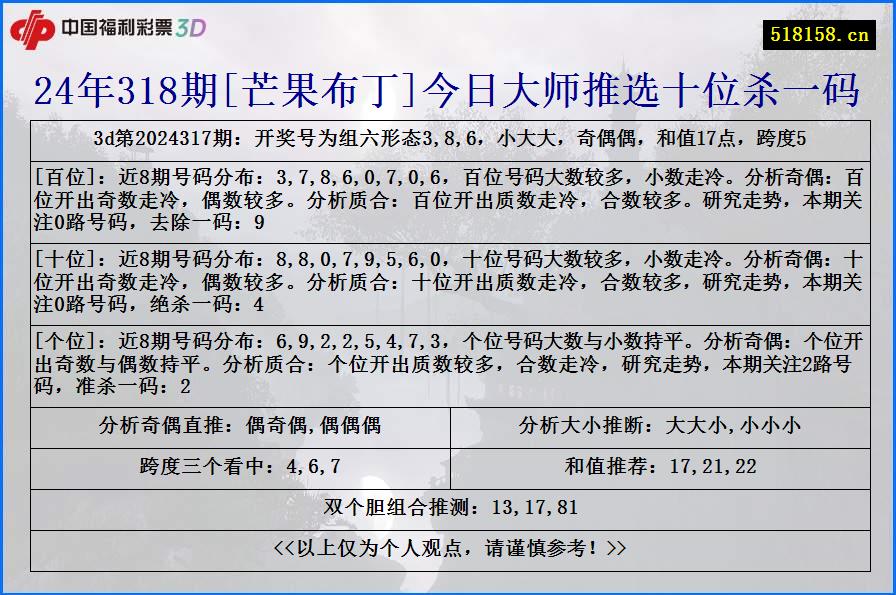 24年318期[芒果布丁]今日大师推选十位杀一码