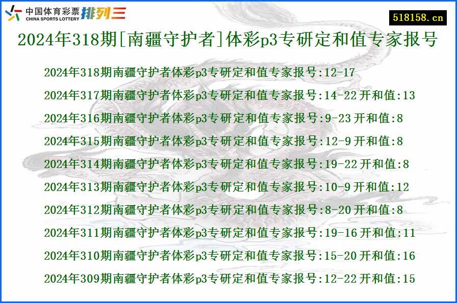 2024年318期[南疆守护者]体彩p3专研定和值专家报号