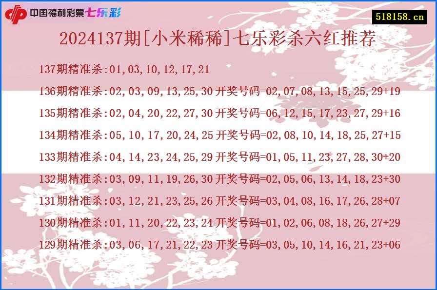 2024137期[小米稀稀]七乐彩杀六红推荐