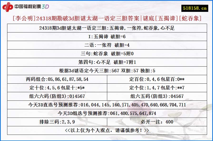 [李公明]24318期勘破3d胆谜太湖一语定三胆答案|谜底[五揭谛][蛇吞象]