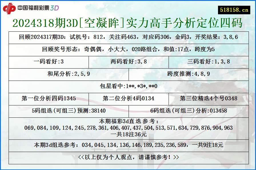 2024318期3D[空凝眸]实力高手分析定位四码