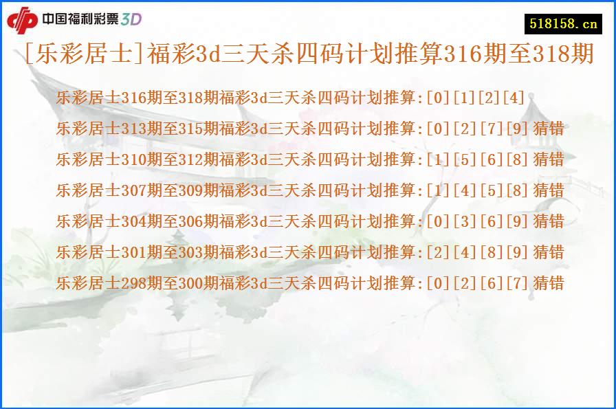 [乐彩居士]福彩3d三天杀四码计划推算316期至318期