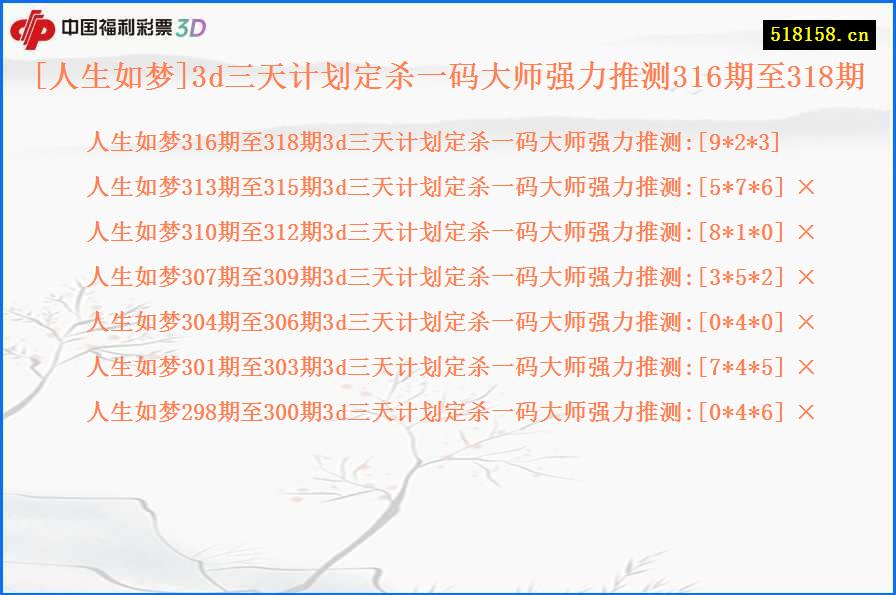 [人生如梦]3d三天计划定杀一码大师强力推测316期至318期