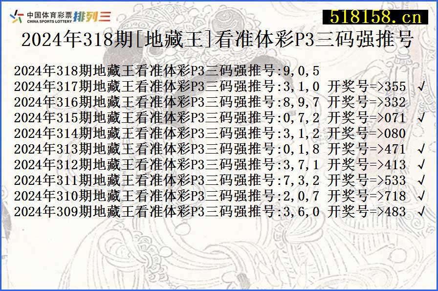 2024年318期[地藏王]看准体彩P3三码强推号