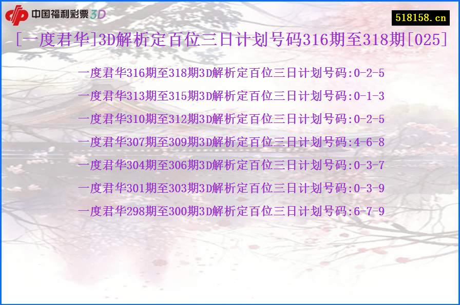 [一度君华]3D解析定百位三日计划号码316期至318期[025]