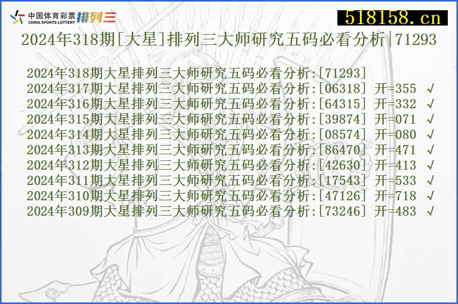 2024年318期[大星]排列三大师研究五码必看分析|71293