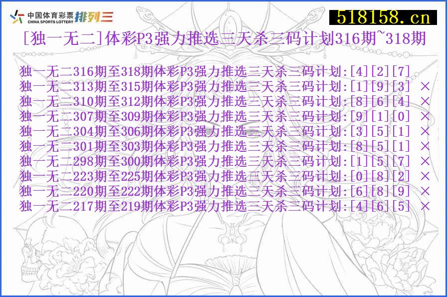 [独一无二]体彩P3强力推选三天杀三码计划316期~318期