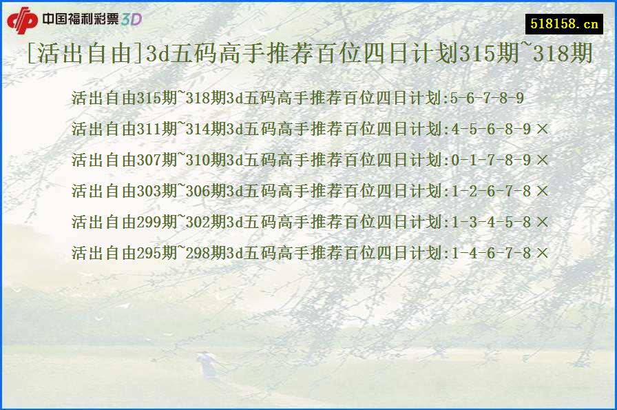 [活出自由]3d五码高手推荐百位四日计划315期~318期