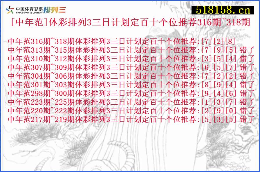 [中年范]体彩排列3三日计划定百十个位推荐316期~318期