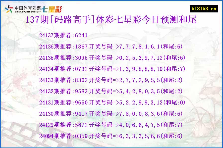 137期[码路高手]体彩七星彩今日预测和尾