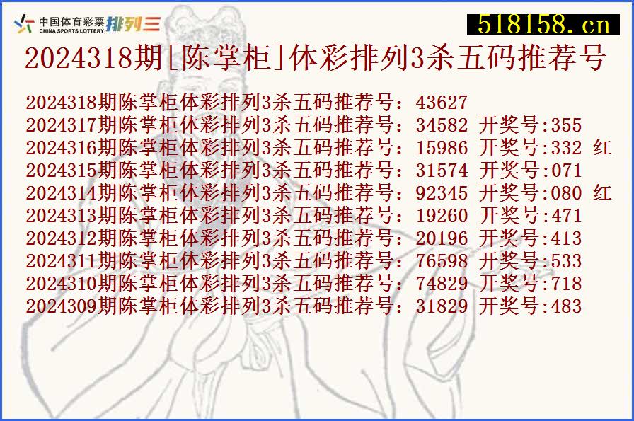 2024318期[陈掌柜]体彩排列3杀五码推荐号