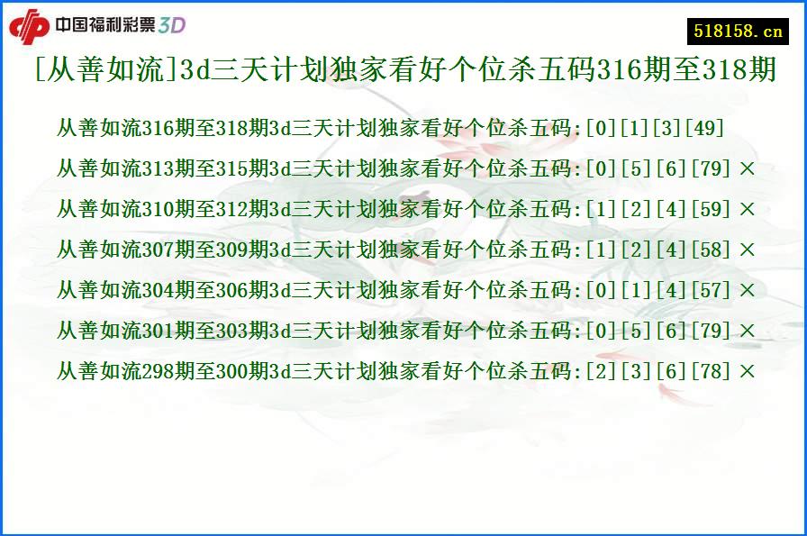 [从善如流]3d三天计划独家看好个位杀五码316期至318期