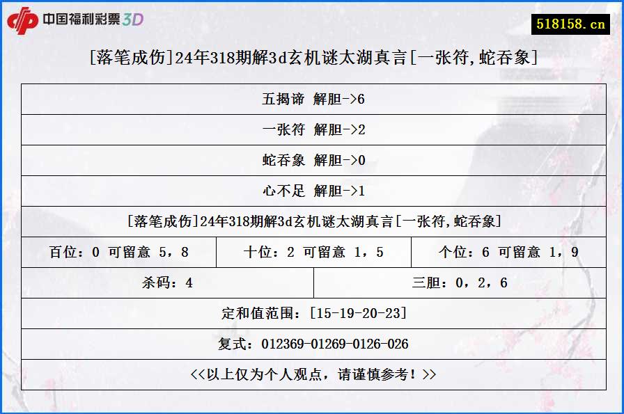 [落笔成伤]24年318期解3d玄机谜太湖真言[一张符,蛇吞象]