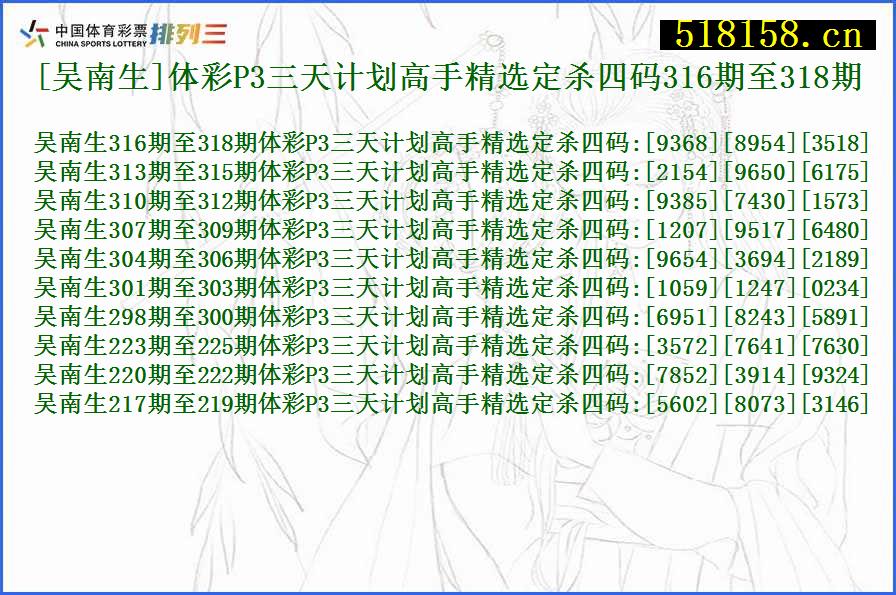 [吴南生]体彩P3三天计划高手精选定杀四码316期至318期