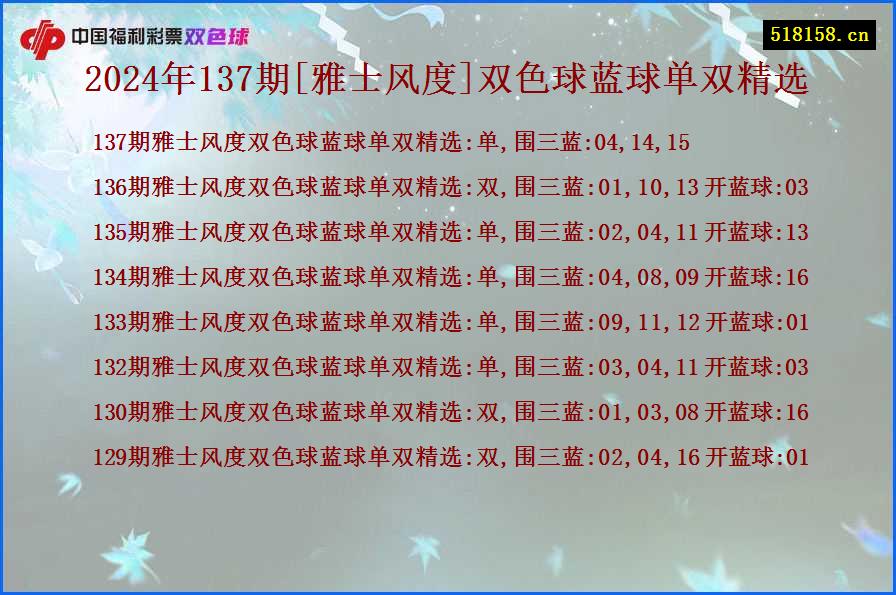 2024年137期[雅士风度]双色球蓝球单双精选