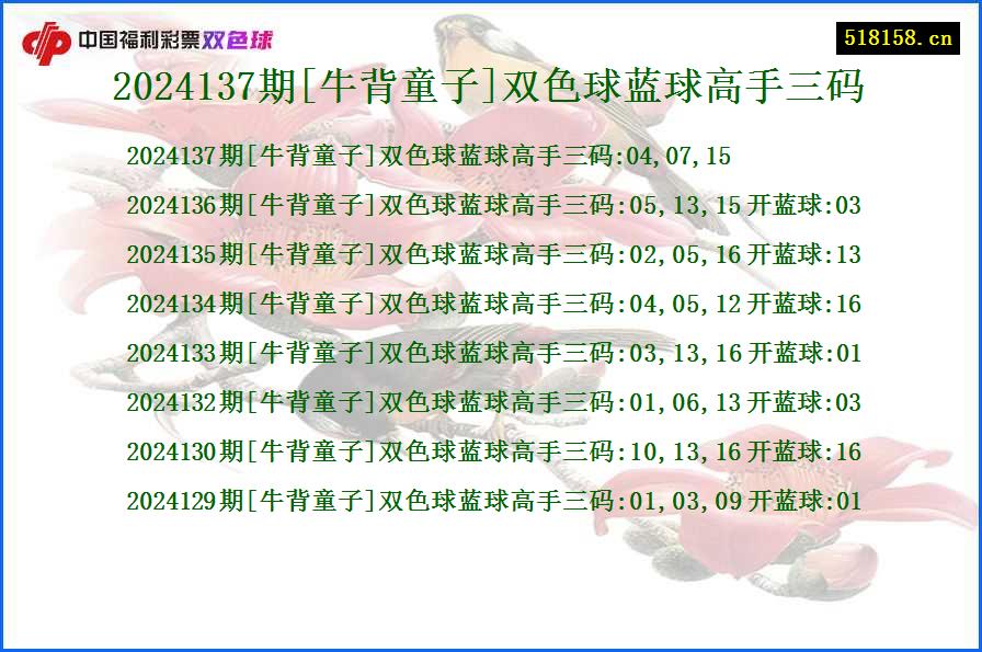 2024137期[牛背童子]双色球蓝球高手三码