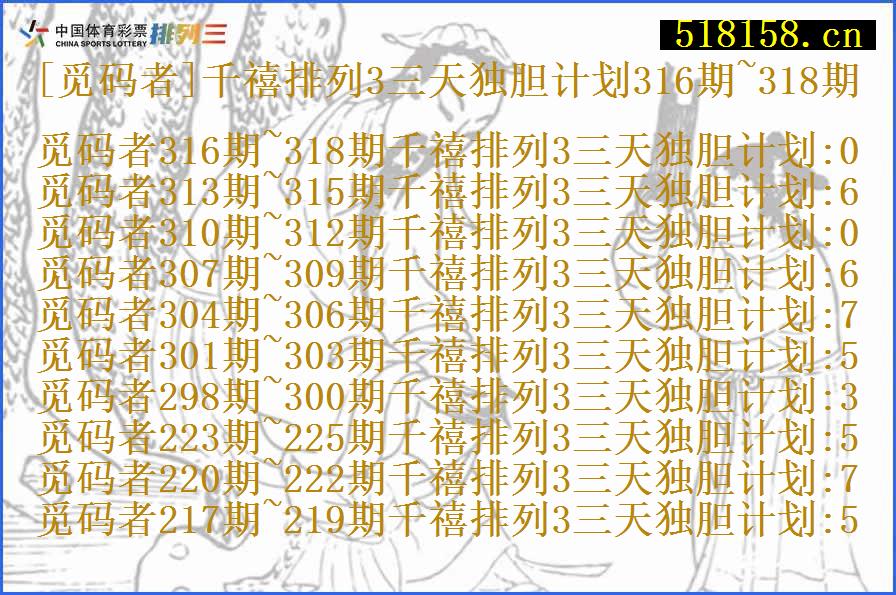 [觅码者]千禧排列3三天独胆计划316期~318期