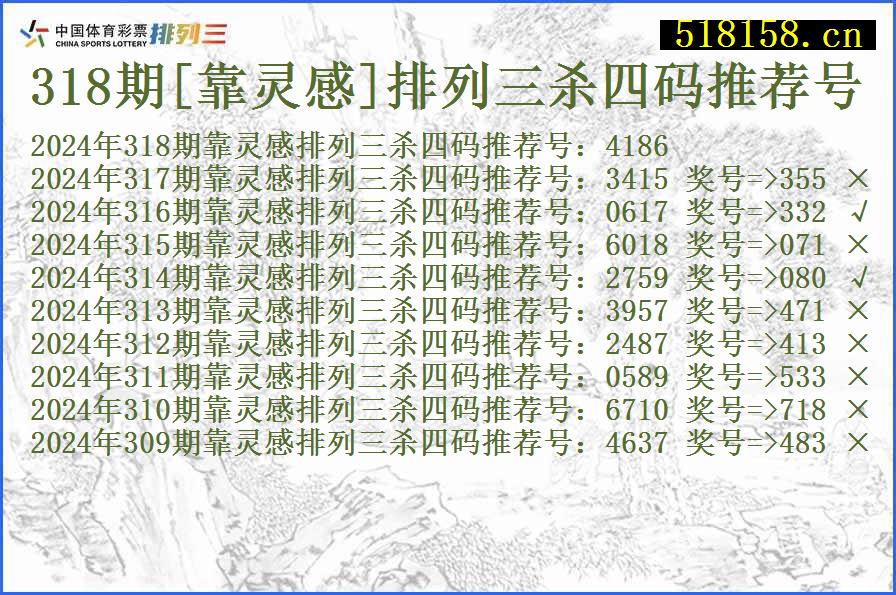 318期[靠灵感]排列三杀四码推荐号