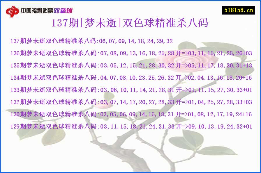 137期[梦未逝]双色球精准杀八码