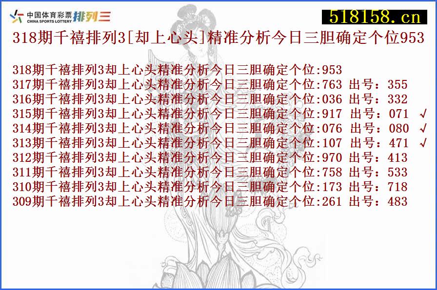 318期千禧排列3[却上心头]精准分析今日三胆确定个位953