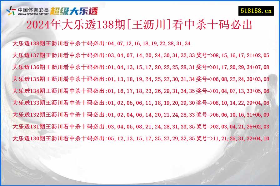 2024年大乐透138期[王沥川]看中杀十码必出