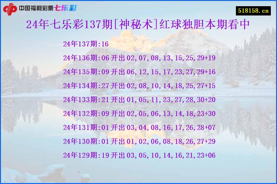 24年七乐彩137期[神秘术]红球独胆本期看中