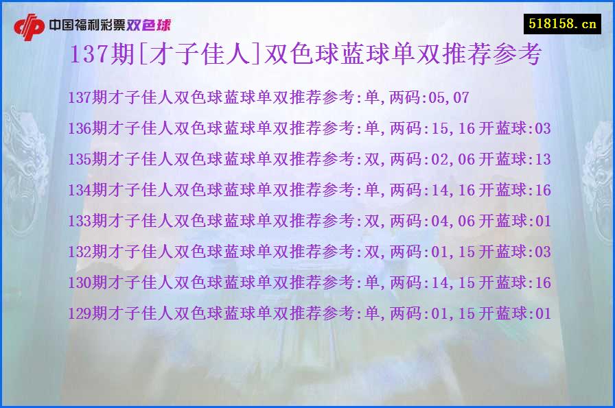 137期[才子佳人]双色球蓝球单双推荐参考