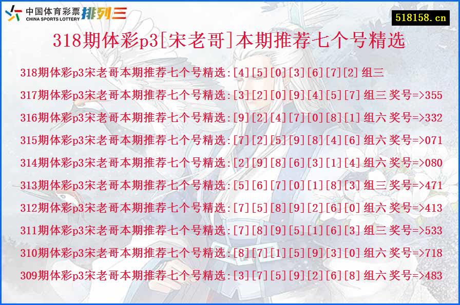 318期体彩p3[宋老哥]本期推荐七个号精选