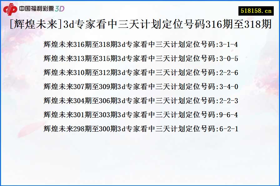 [辉煌未来]3d专家看中三天计划定位号码316期至318期