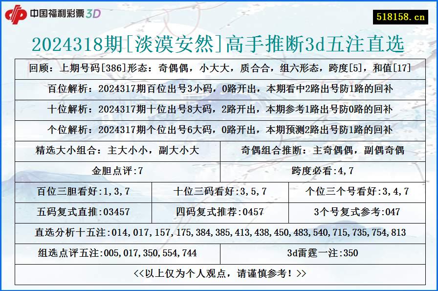 2024318期[淡漠安然]高手推断3d五注直选