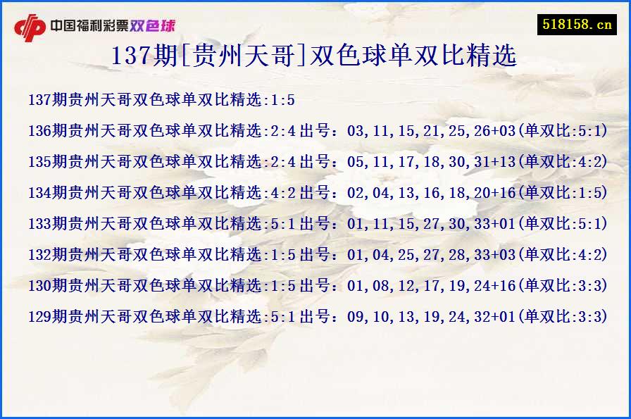 137期[贵州天哥]双色球单双比精选