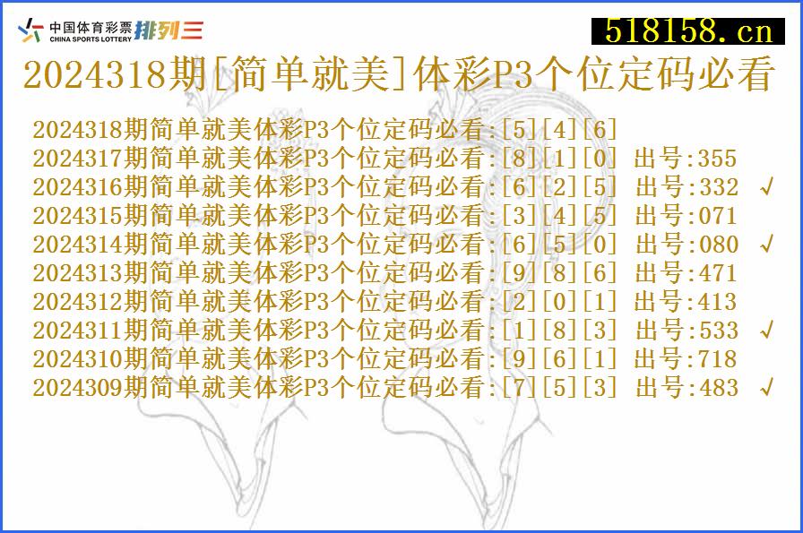 2024318期[简单就美]体彩P3个位定码必看