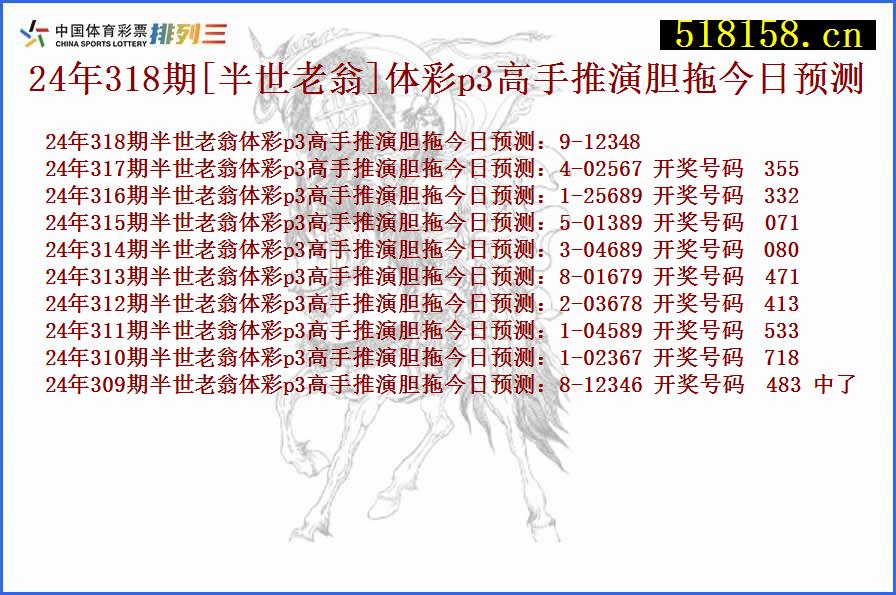 24年318期[半世老翁]体彩p3高手推演胆拖今日预测