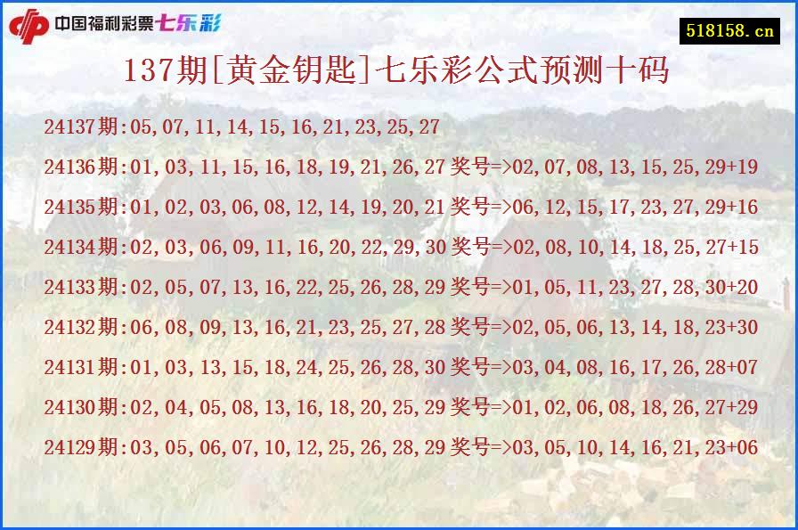 137期[黄金钥匙]七乐彩公式预测十码