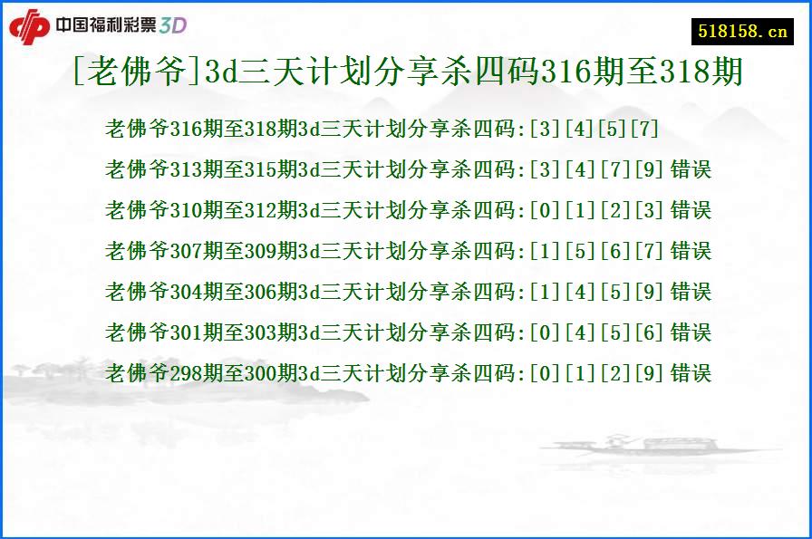 [老佛爷]3d三天计划分享杀四码316期至318期