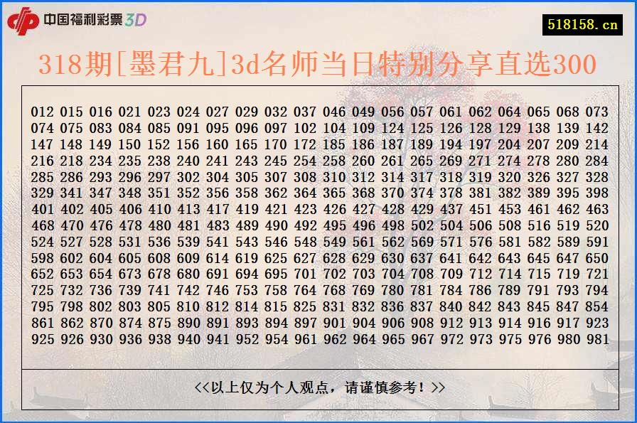 318期[墨君九]3d名师当日特别分享直选300