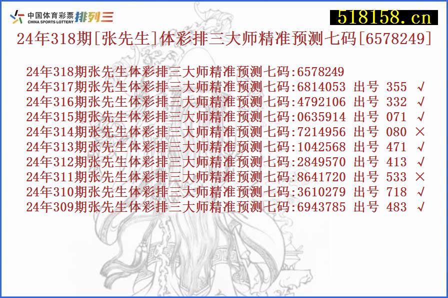 24年318期[张先生]体彩排三大师精准预测七码[6578249]