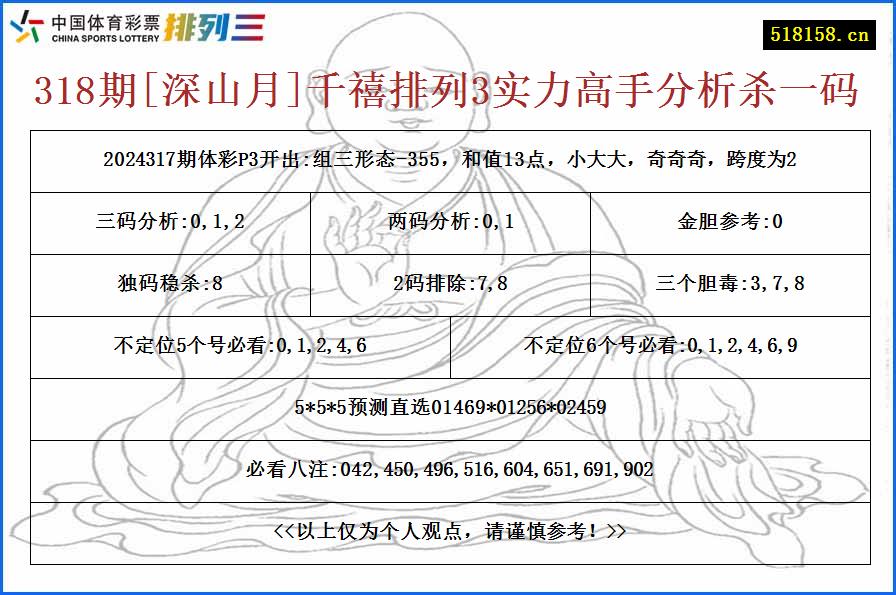 318期[深山月]千禧排列3实力高手分析杀一码