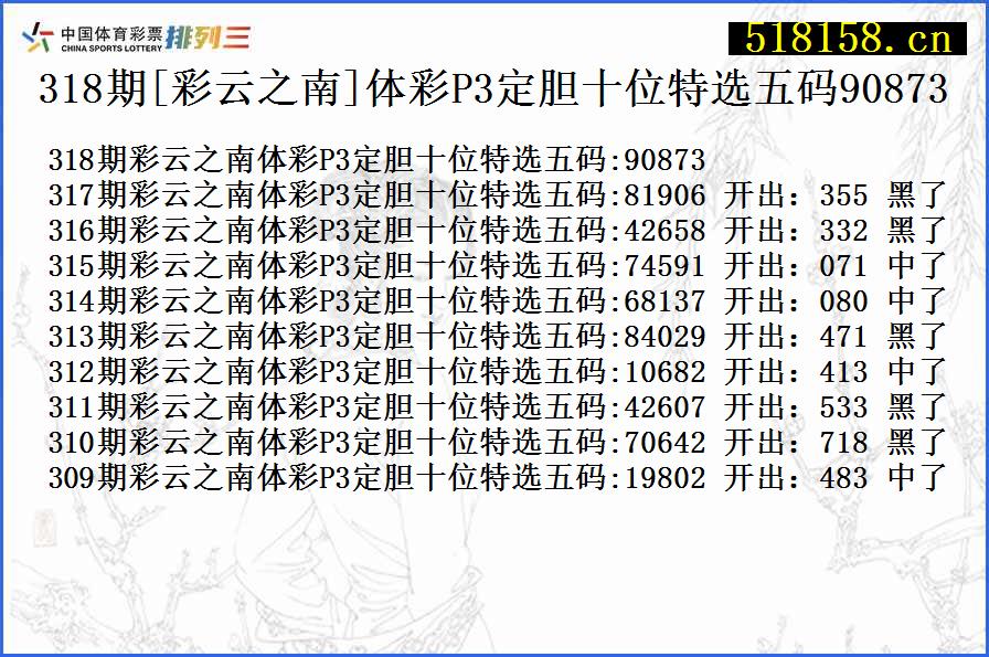 318期[彩云之南]体彩P3定胆十位特选五码90873