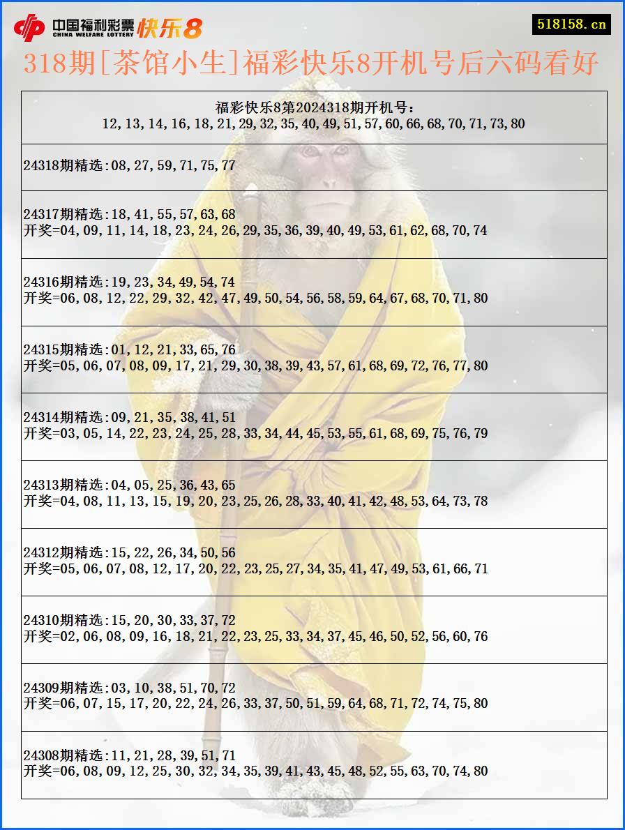 318期[茶馆小生]福彩快乐8开机号后六码看好