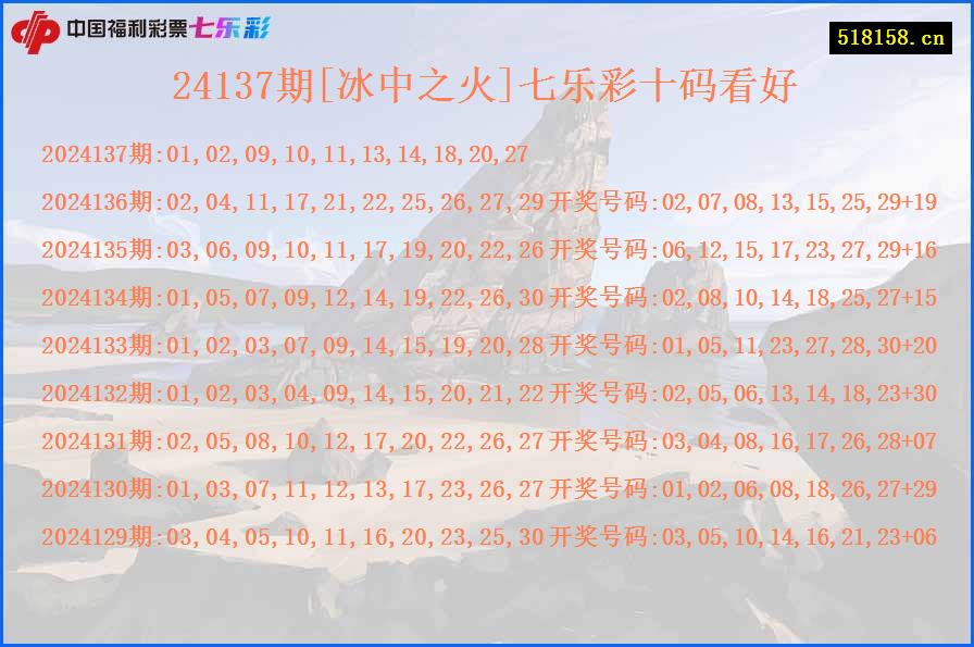 24137期[冰中之火]七乐彩十码看好