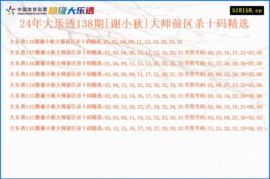 24年大乐透138期[谢小秋]大师前区杀十码精选