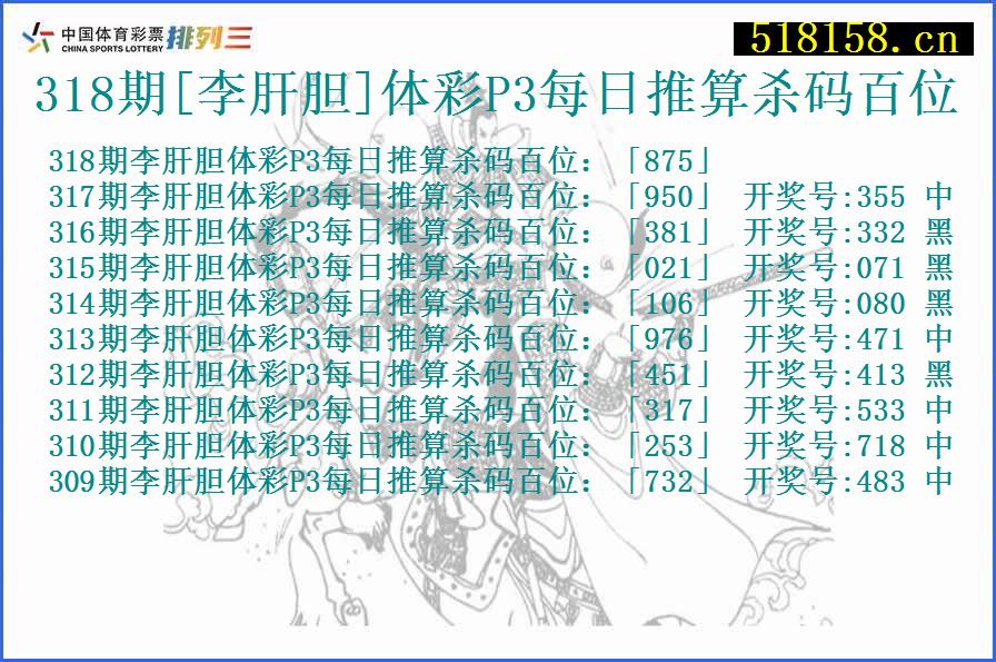 318期[李肝胆]体彩P3每日推算杀码百位