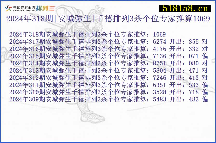 2024年318期[安城弥生]千禧排列3杀个位专家推算1069