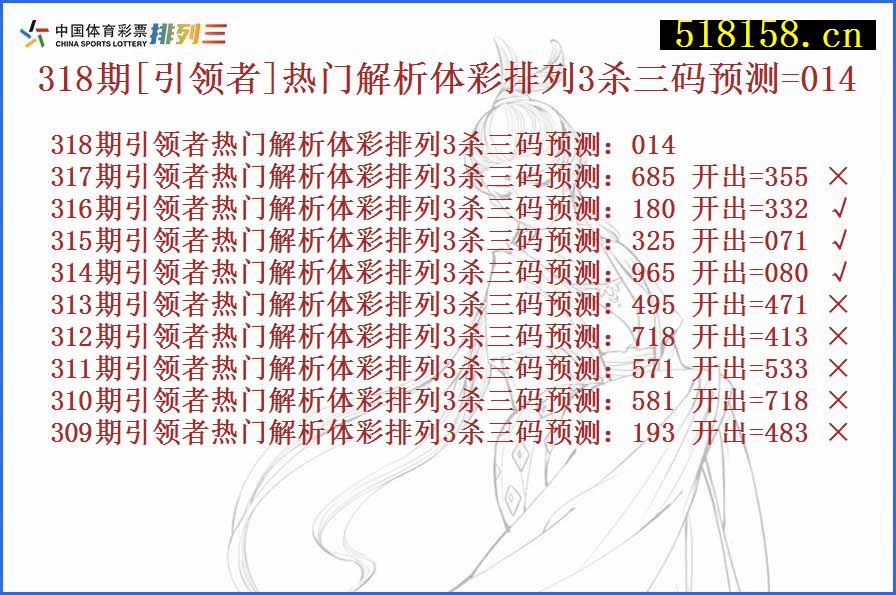 318期[引领者]热门解析体彩排列3杀三码预测=014