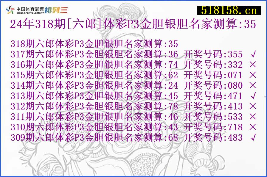 24年318期[六郎]体彩P3金胆银胆名家测算:35