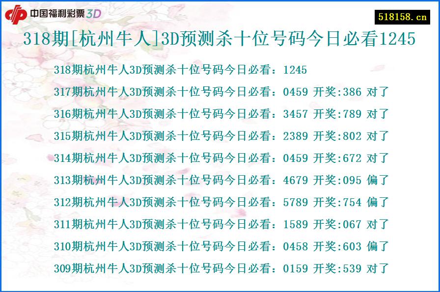 318期[杭州牛人]3D预测杀十位号码今日必看1245